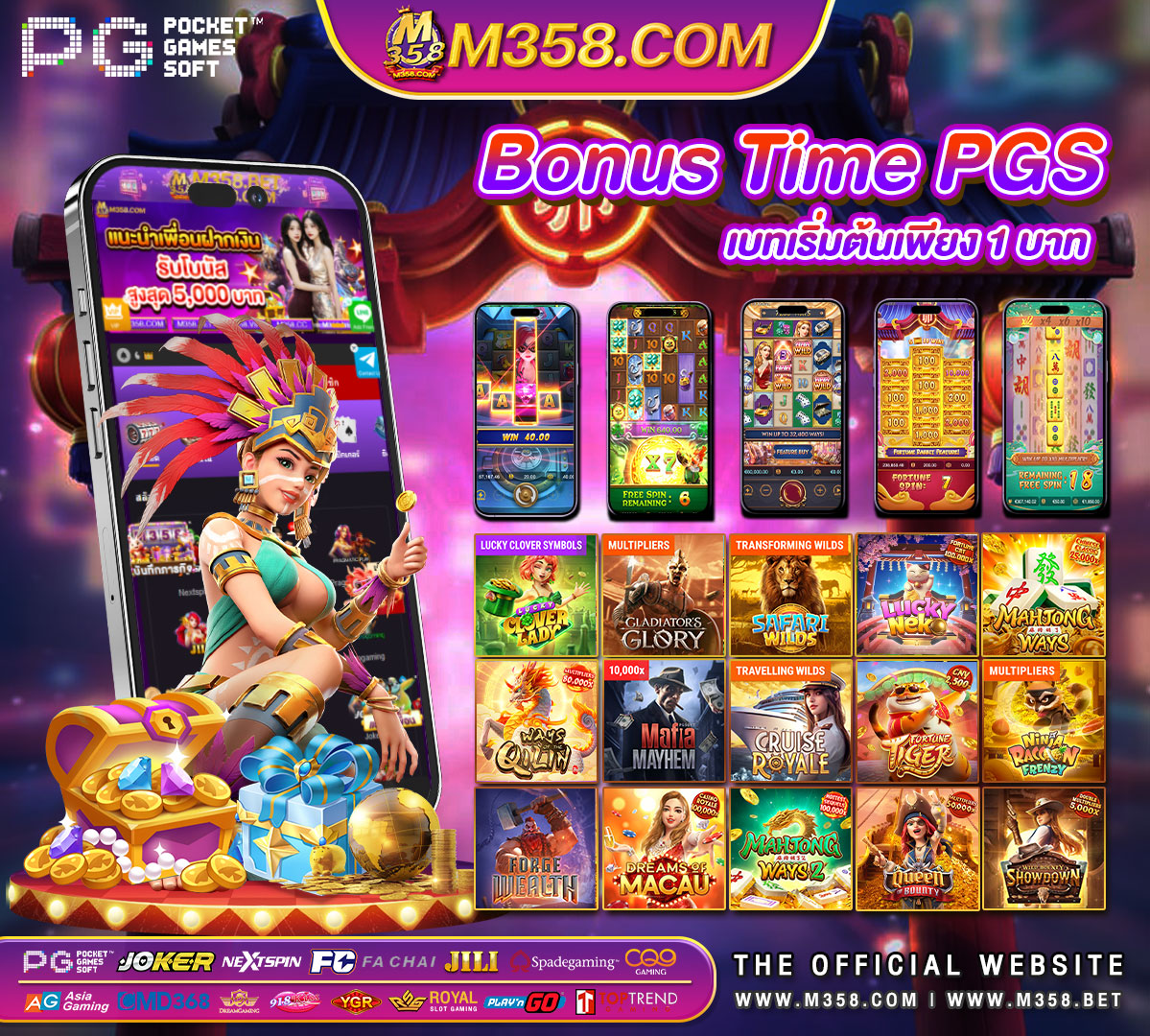 เกมสล็อต ค่าย pg เว็บตรง ฟรี pay69 slot